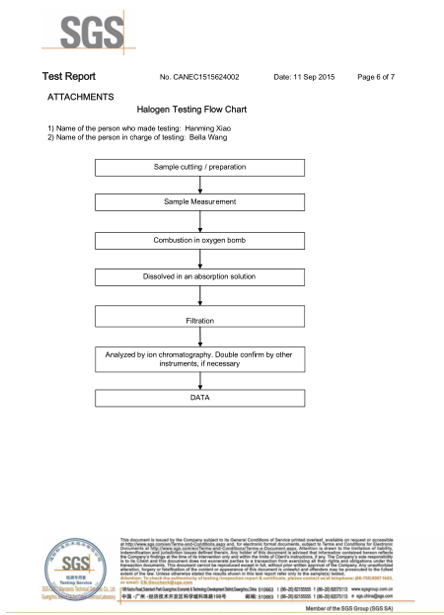 尼龍（lóng）真空袋袋（dài）-ROHS檢測報告-2016
