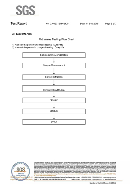 防靜（jìng）電屏蔽袋-ROHS檢（jiǎn）測報告-2016