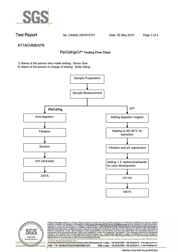 鋁箔（bó）袋ROHS 3